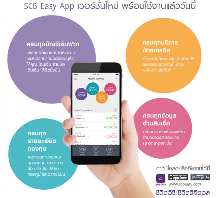 SCB-Easy-App.jpg