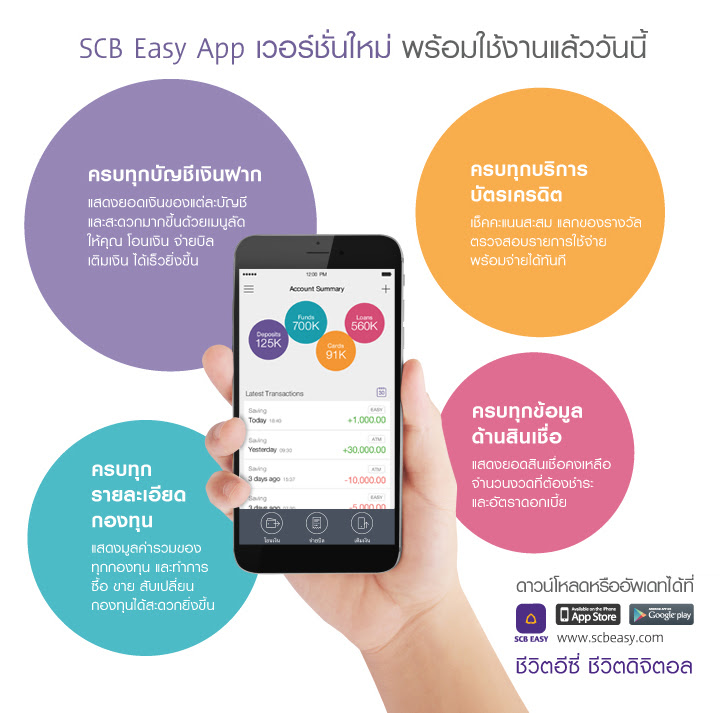 SCB-Easy-App.jpg